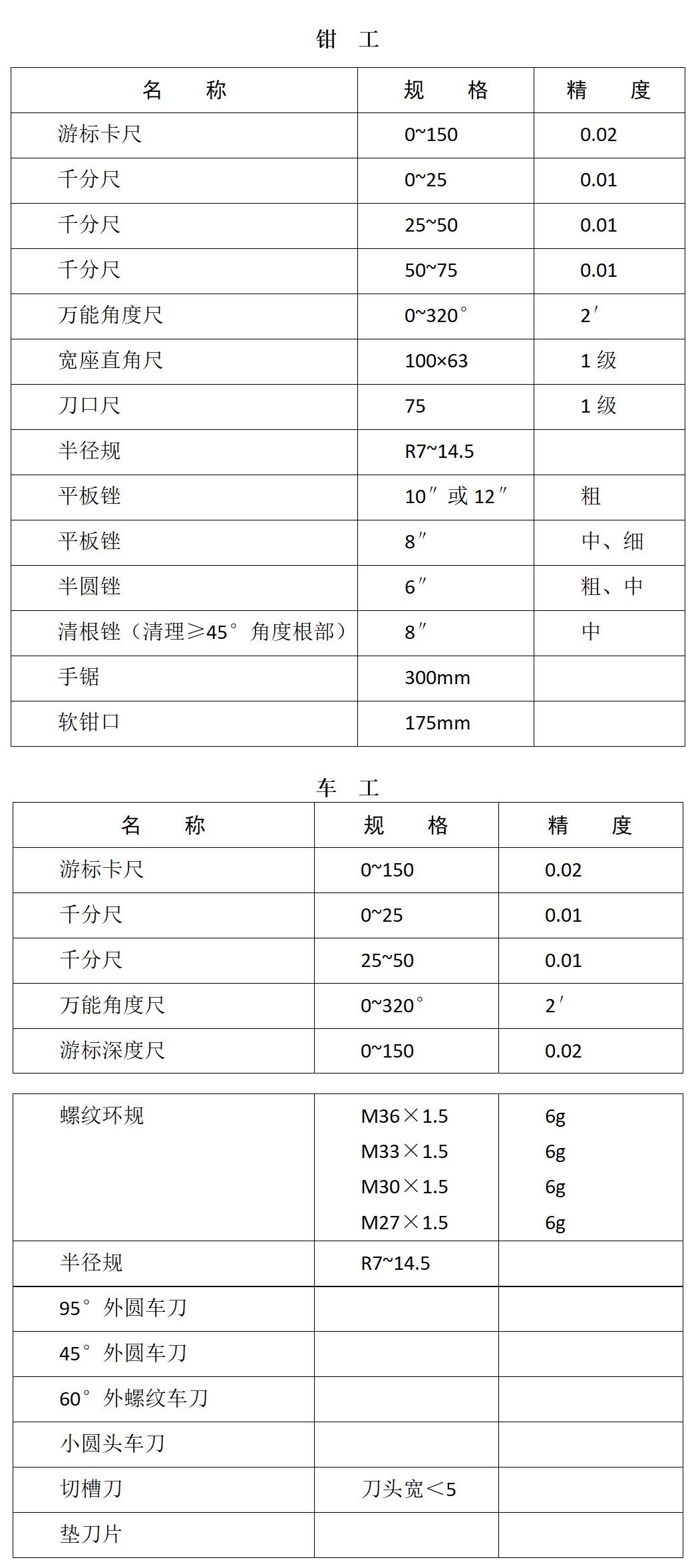 2023年河北中职学校对口升学机械类、电子电工类、旅游类专业考试安排！