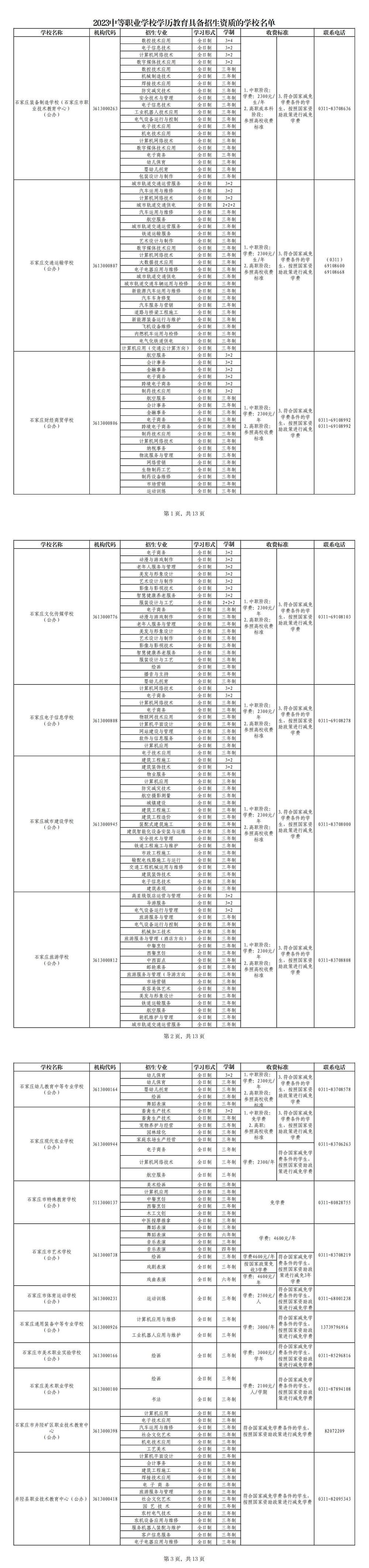 石家庄市2023年中职学校学历教育具备招生资质的学校名单！