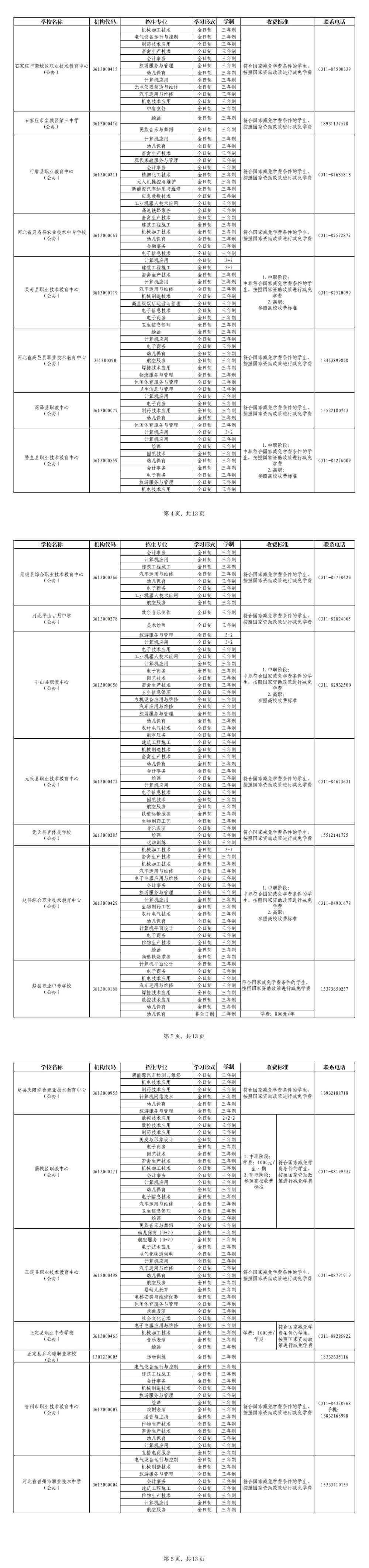 石家庄市2023年中职学校学历教育具备招生资质的学校名单！