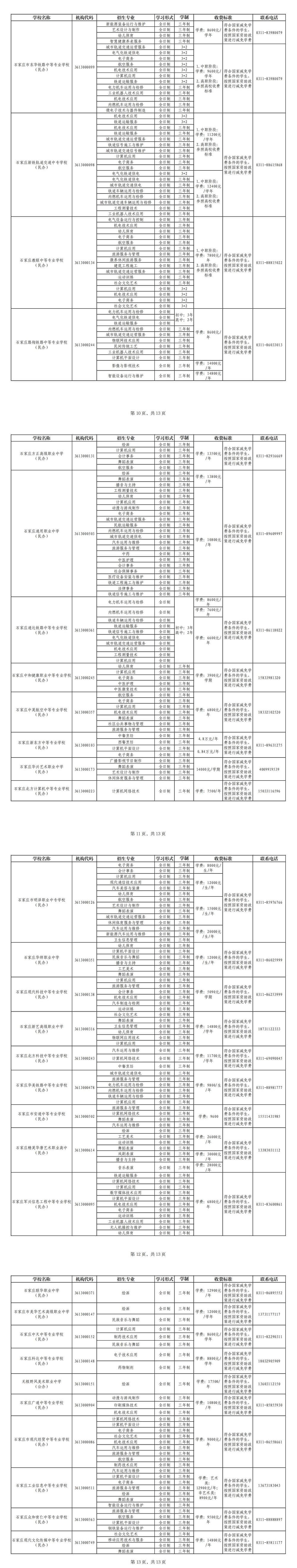 石家庄市2023年中职学校学历教育具备招生资质的学校名单！