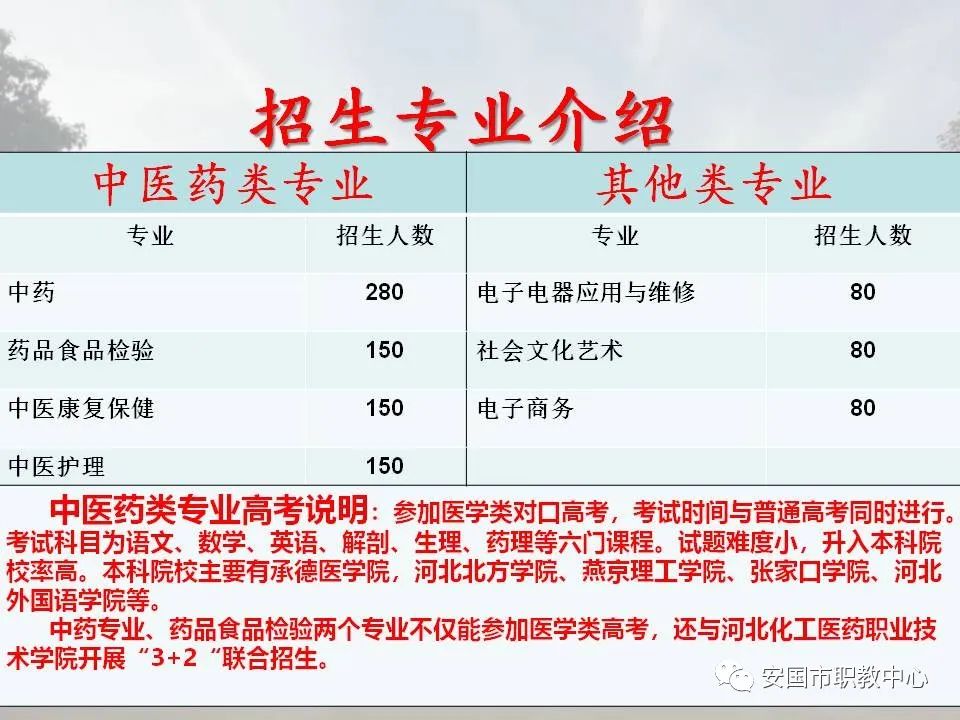 安国市职业技术教育中心2020年中职招生简章