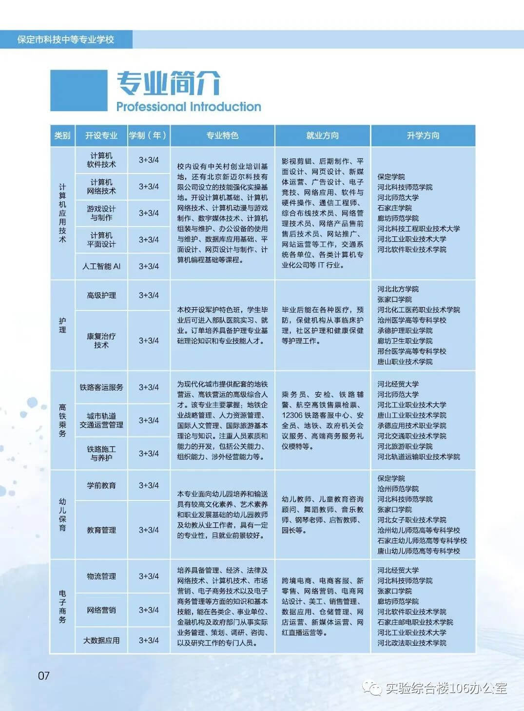 国家重点中等专业学校—保定市科技中等专业学校2023年招生简章！