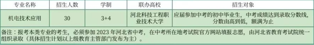 北方机电工业学校3+4本科招生计划.png