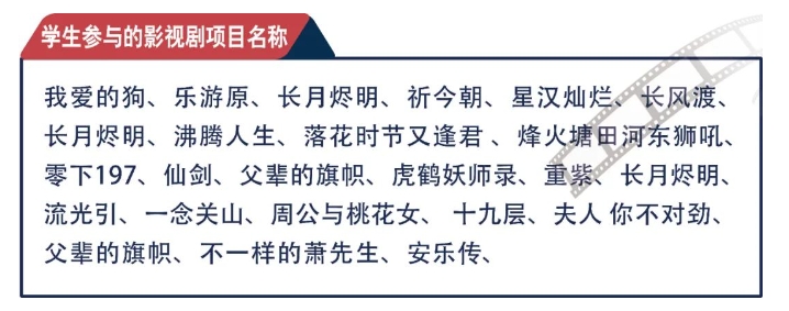 唐山市金桥中等专业学校影视影像技术，为你插上梦想的翅膀