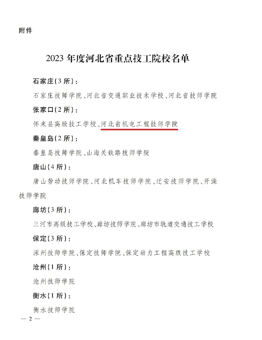 我院被评选为“2023年度河北省重点技工院校”2.png