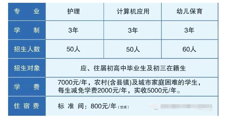 【招生进行中】沧州渤海中等专业学校2023年春季招生简章