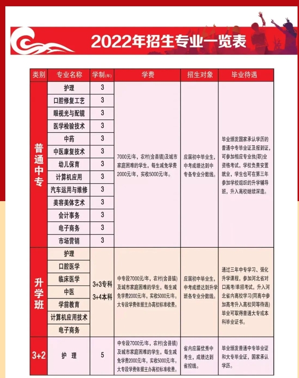 沧州渤海中等专业学校7.png