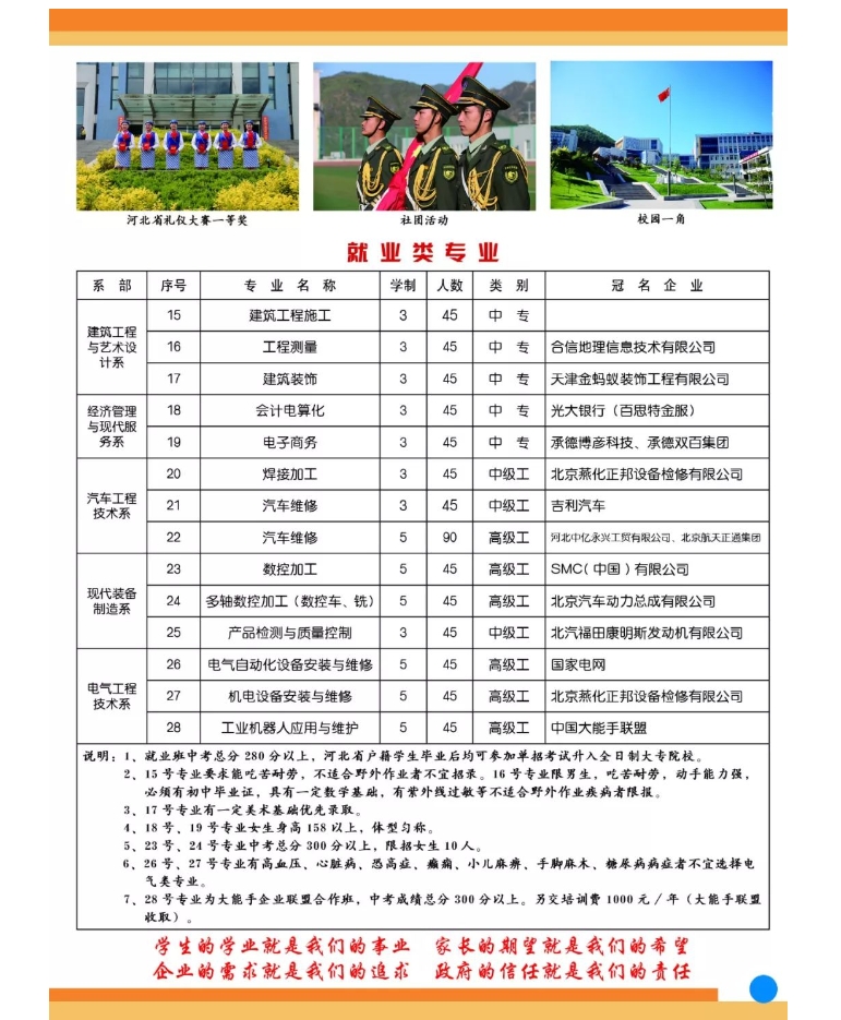 承德工业学校3.png