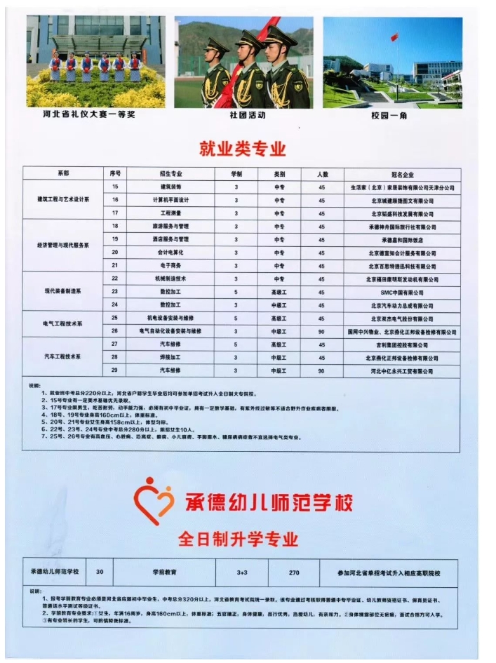 承德工业学校5.png