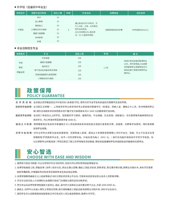 涿州市技师学院招生简章7.png