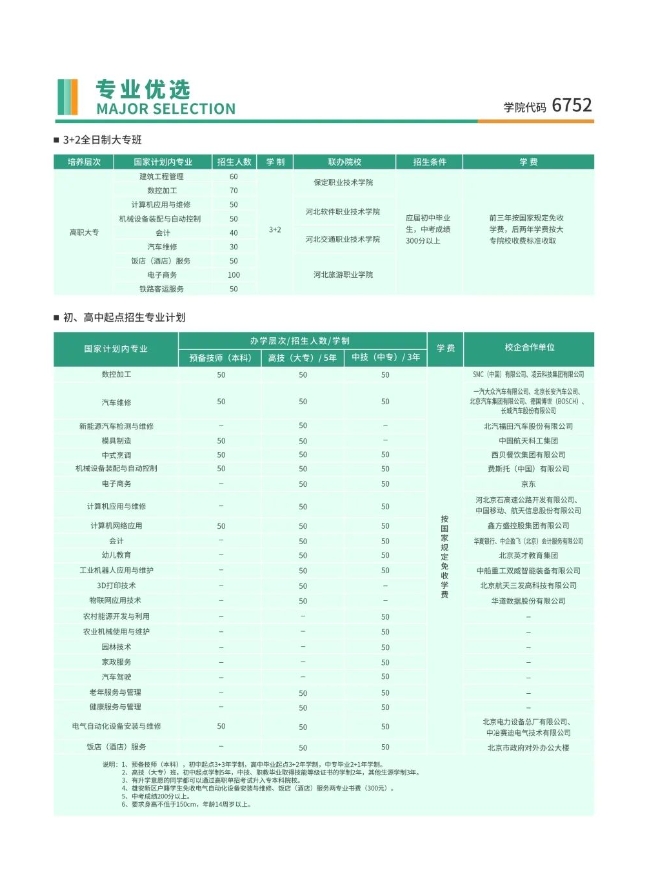 涿州市技师学院招生简章6.png