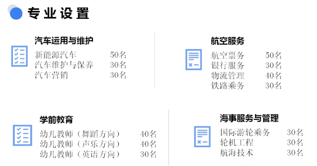 涿鹿县职业技术教育中心2022年招生章程