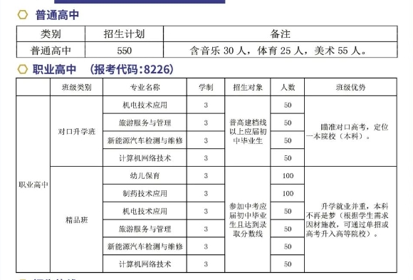 赵县综合职业技术教育中心2023年招生计划