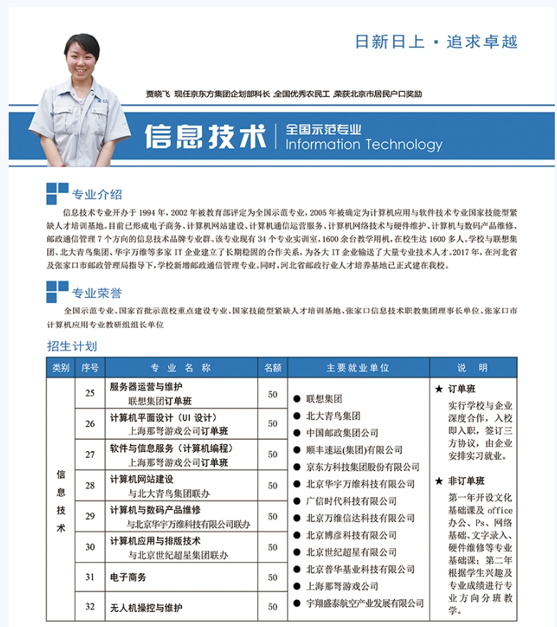 张家口市职业技术教育中心信息技术专业设置