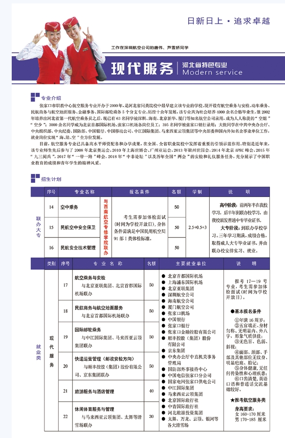 张家口市职业技术教育中心专业介绍1.png