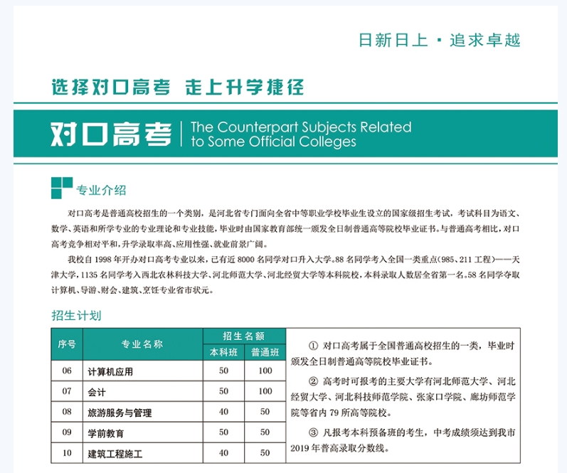 张家口市职业技术教育中心对口高考专业设置