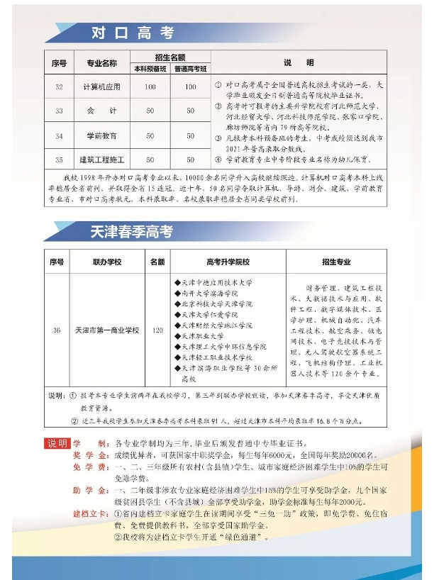 张家口市职业技术教育中心招生简章5.png