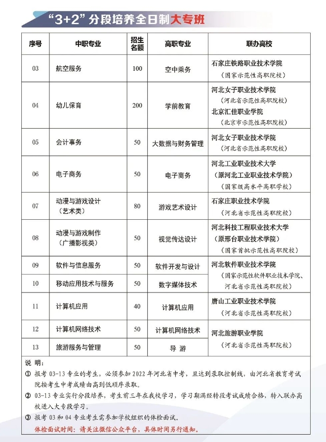 张家口市职业技术教育中心招生简章3.png