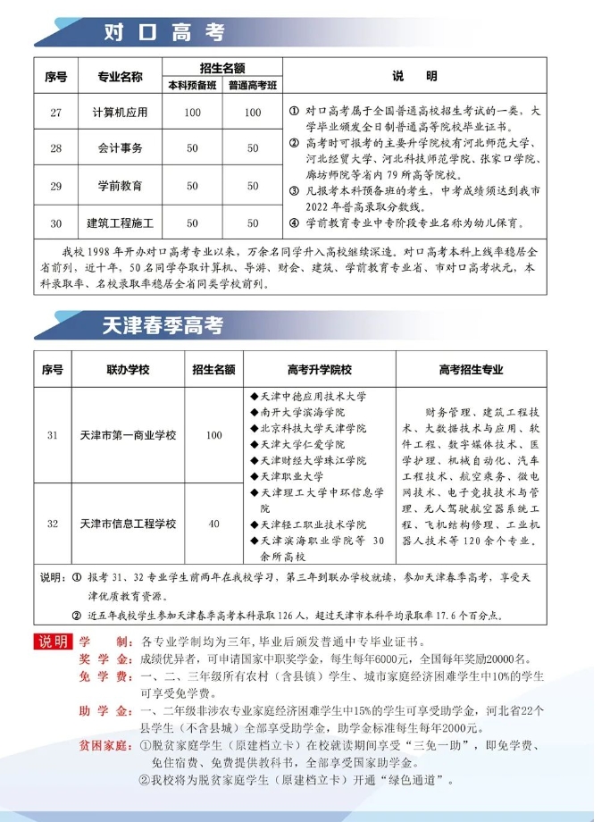 张家口市职业技术教育中心招生简章5.png