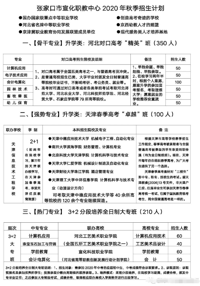 张家口市宣化职业技术教育中心招生简章1.png