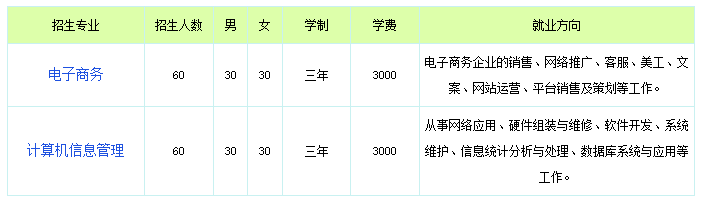 河北经管技工学校2024年春季招生正式启动！