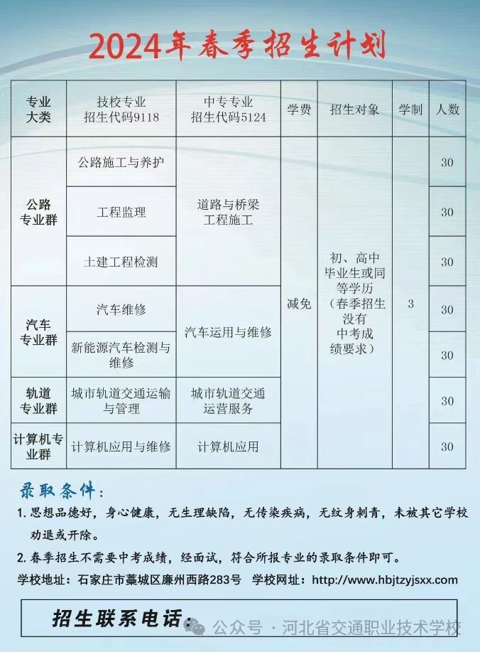 河北省交通职业技术学校2024年春季招生简章