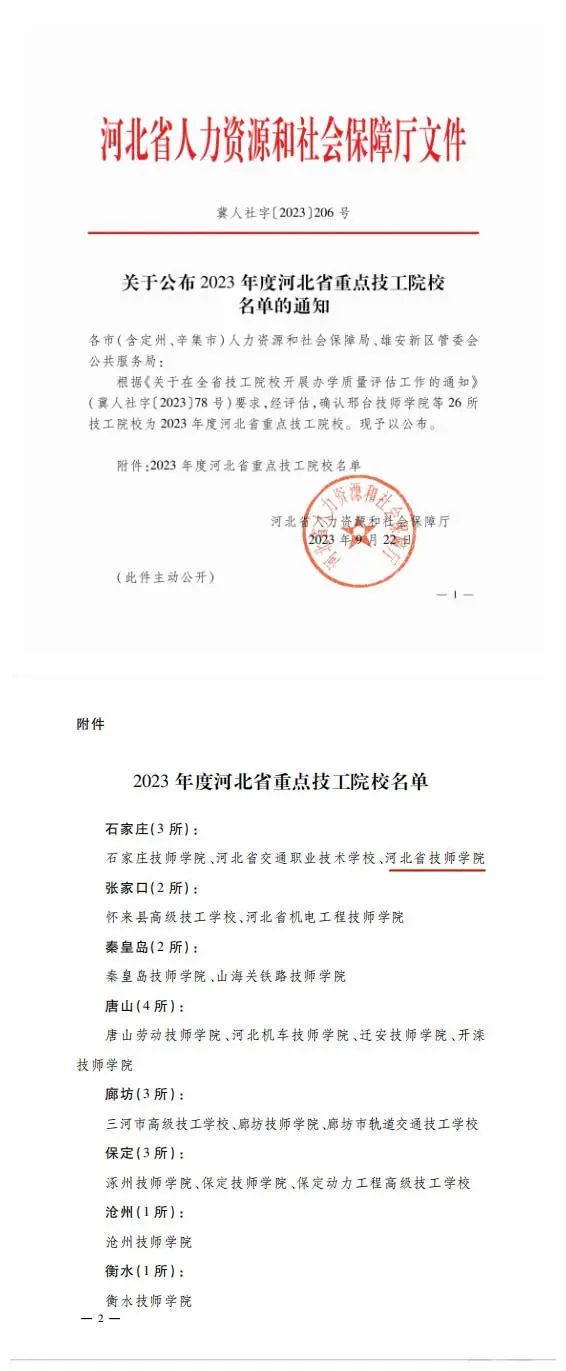 河北省技师学院被确认为河北省重点技工院校！