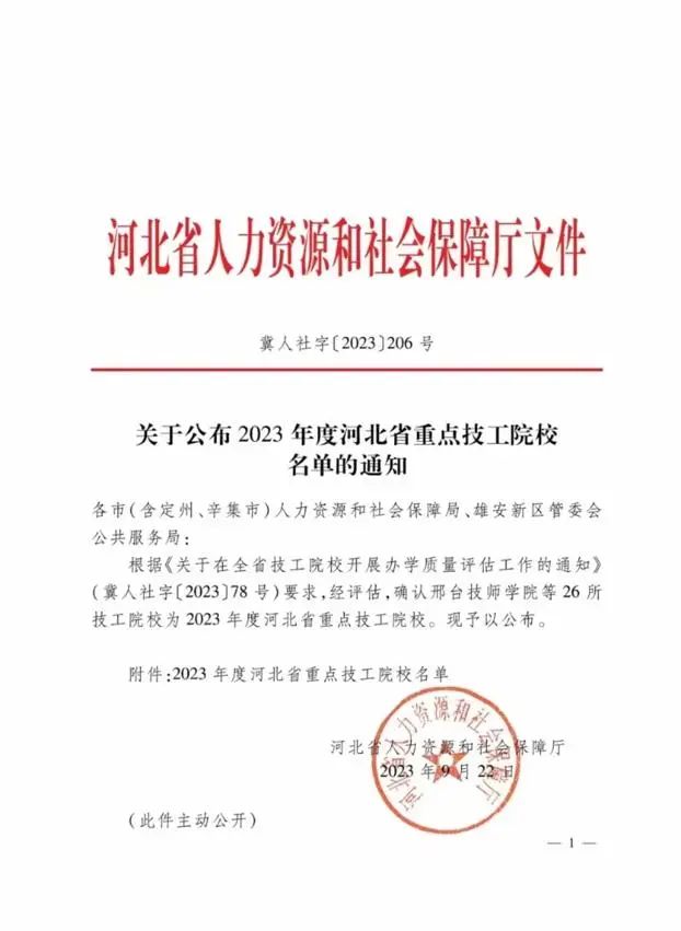 衡水技师学院被确认为河北省重点技工院校！