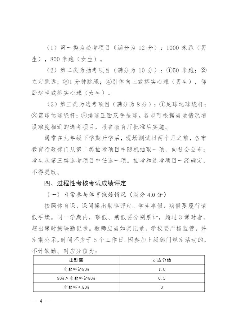 河北省教育厅关于印发《河北省初中学业水平体育与健康科目考试方案（2024 年修订）》的通知