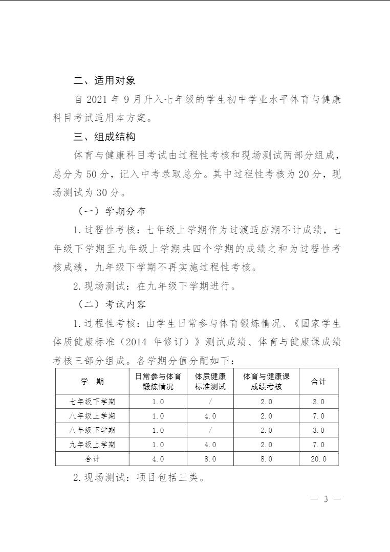 河北省教育厅关于印发《河北省初中学业水平体育与健康科目考试方案（2024 年修订）》的通知