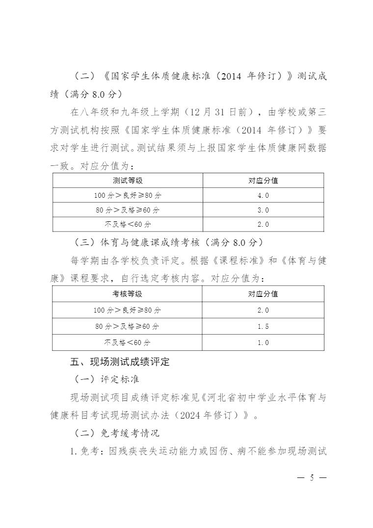 河北省教育厅关于印发《河北省初中学业水平体育与健康科目考试方案（2024 年修订）》的通知