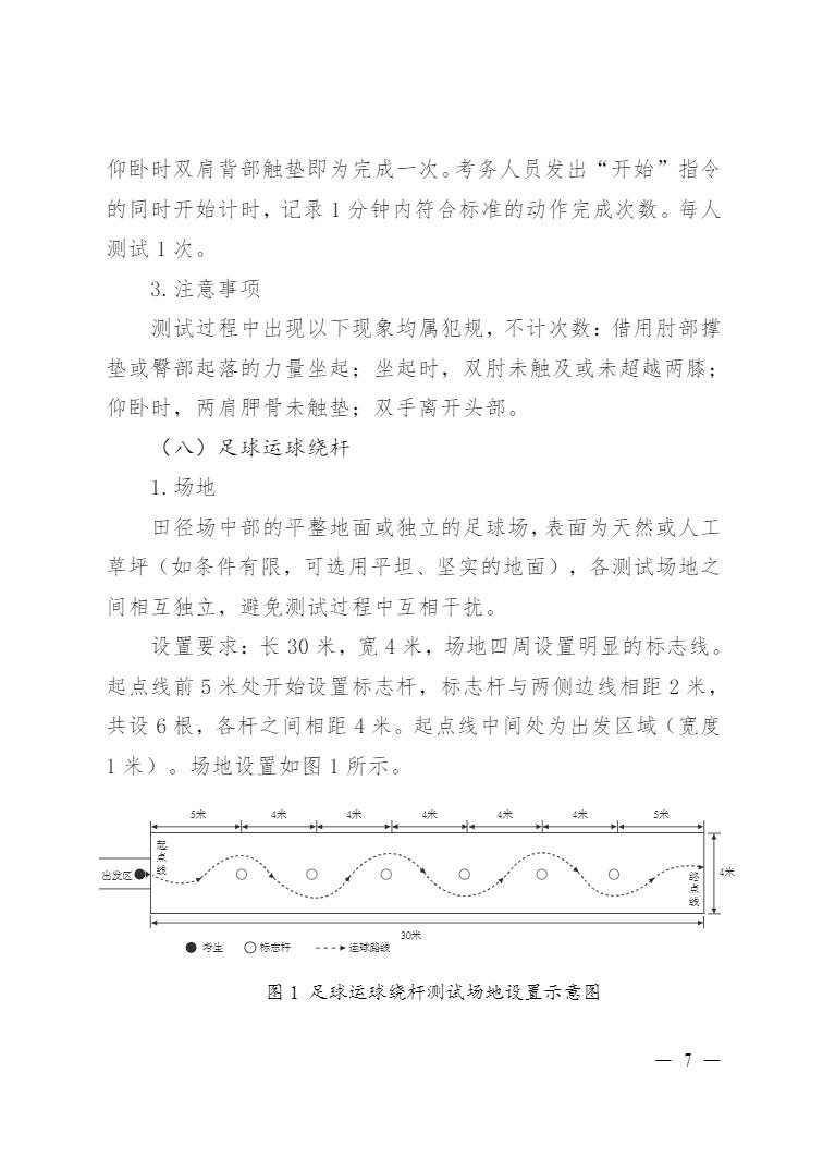 《河北省初中学业水平体育与健康科目考试现场测试办法（2024 年修订）》