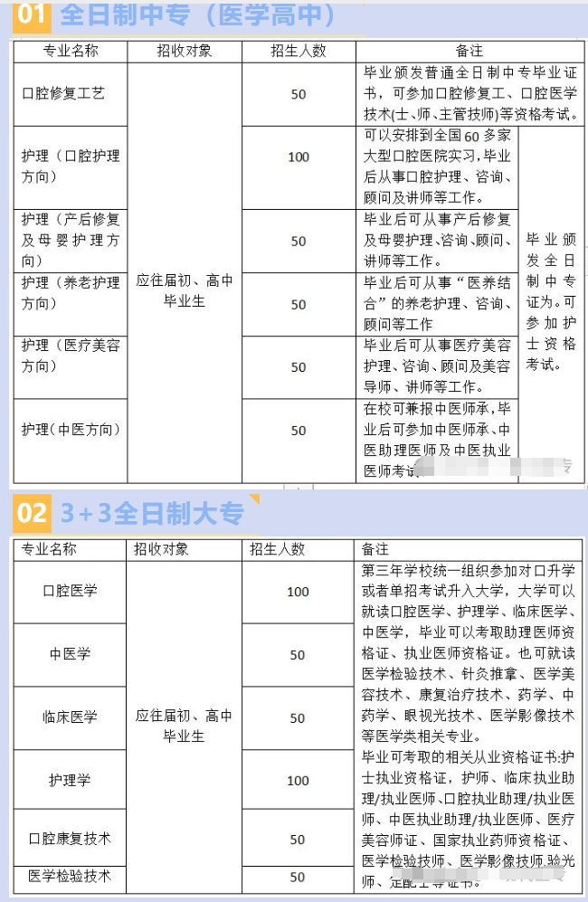 石家庄现代医学中等专业学校招生计划.png