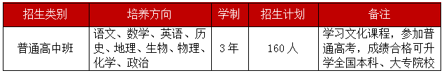 石家庄新铁职业高级中学2024年春季招生简章