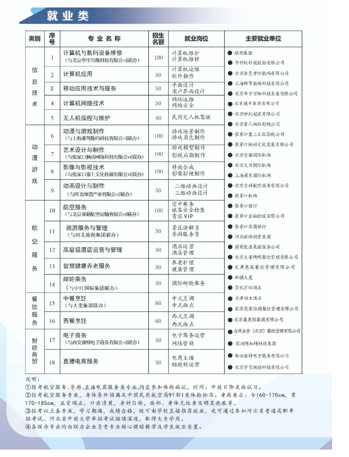 张家口市职业技术教育中心招生简章2.png