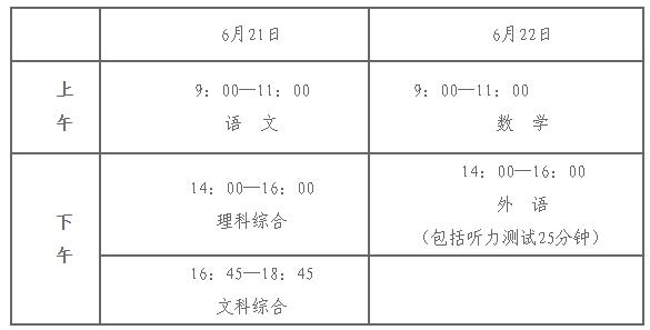 关于做好2023年张家口初中毕业与升学考试工作的通知