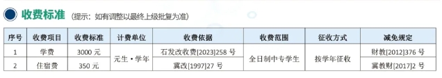 河北城乡建设学校收费标准2024年.png