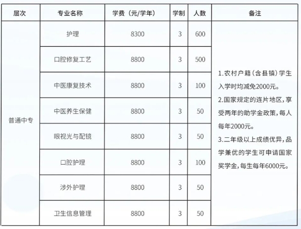 白求恩学校招生计划.png