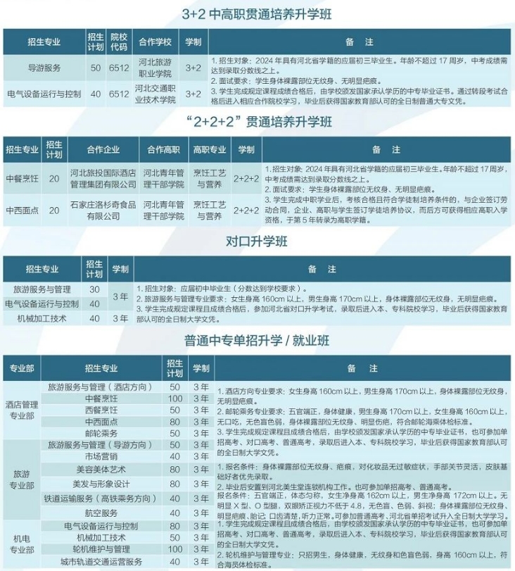 石家庄中专 | 石家庄旅游学校2024年招生简章最新发布！