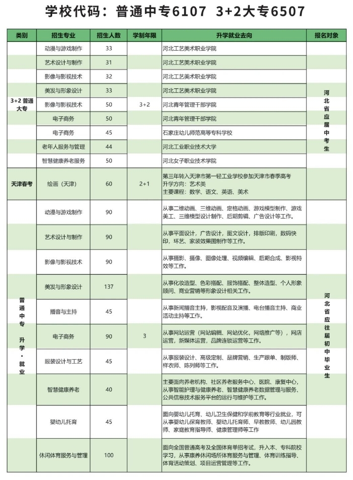 石家庄中专|石家庄文化传媒学校2024年招生简章发布！