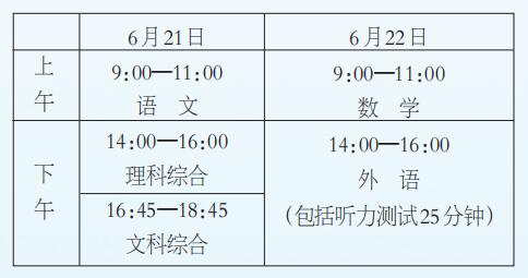 2024年6月21日-22日张家口中考中招政策，一文了解！