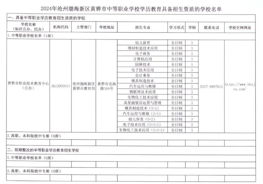 2024年沧州渤海新区黄骅市中等职业学校学历教育招生资质核查结果公告.png