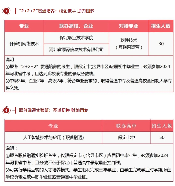 保定理工中专学校升学途径.png