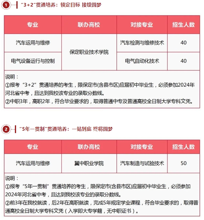 保定理工中专学校升学.png