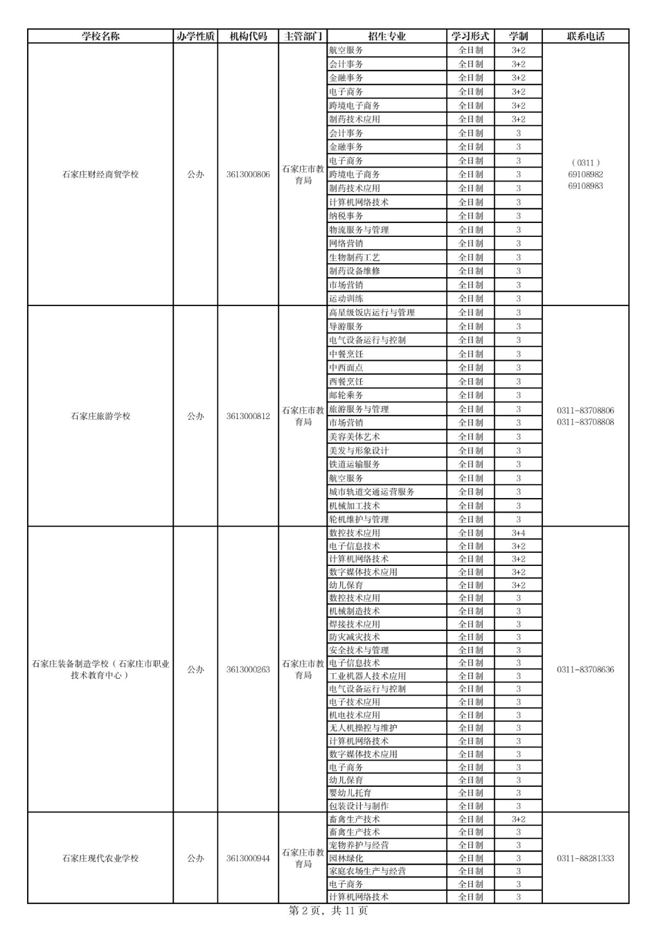 石家庄中职学校名单2024_01.png