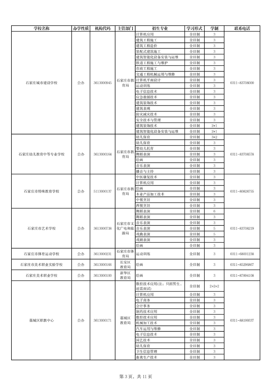 石家庄中职学校名单2024_02.png