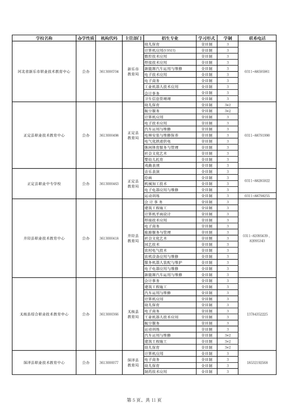 石家庄中职学校名单2024_04.png