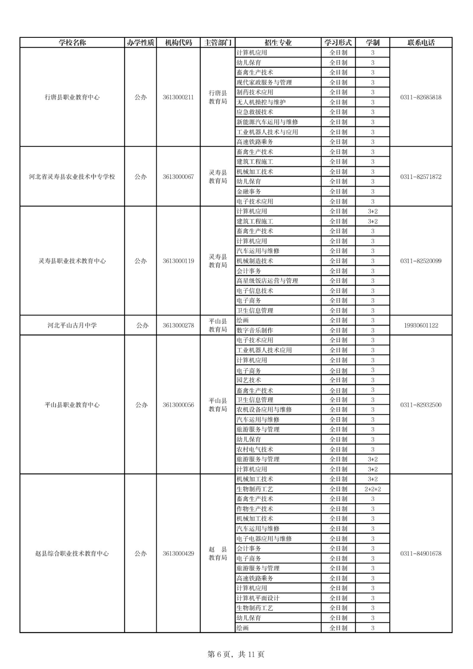 石家庄中职学校名单2024_05.png