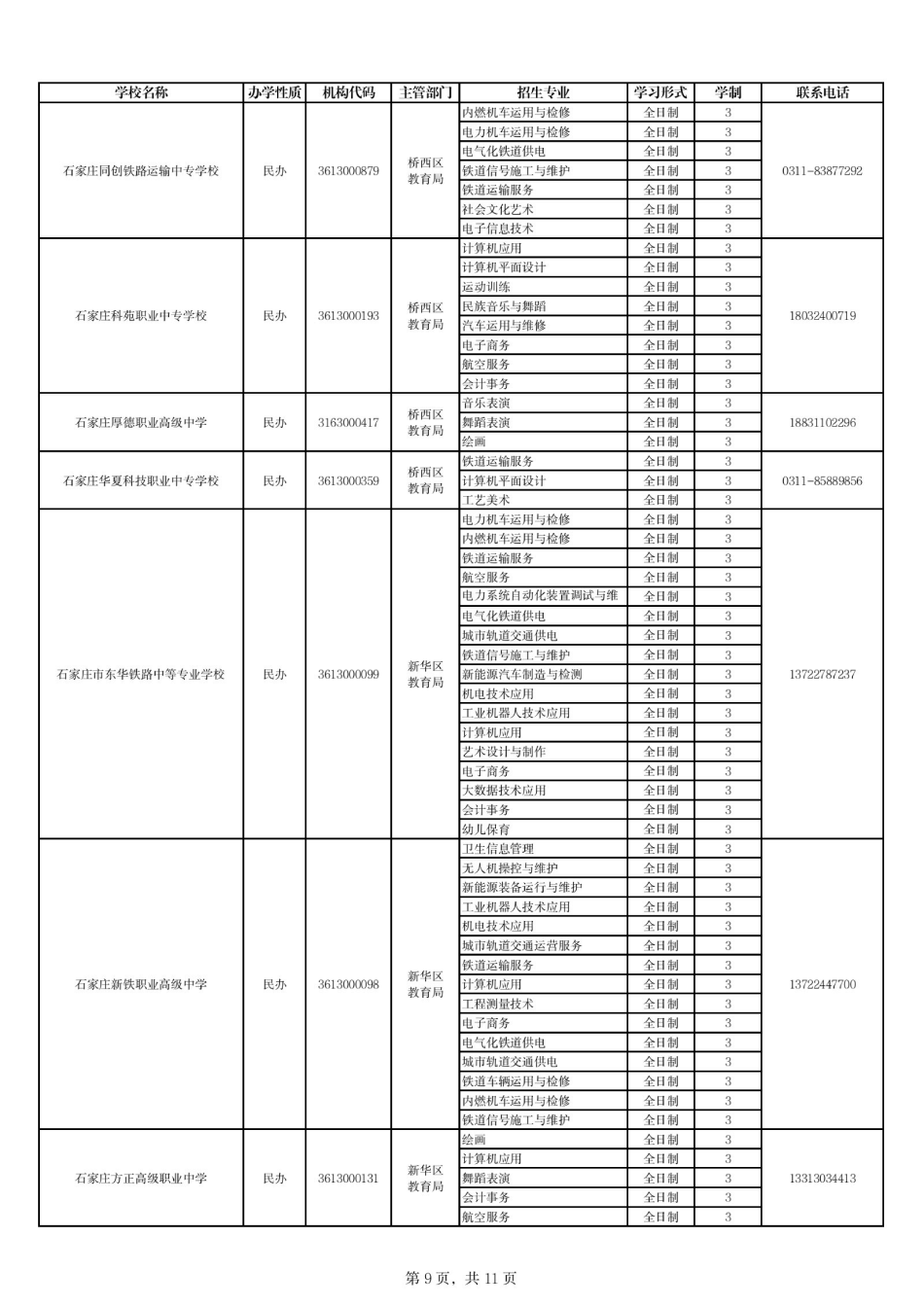 石家庄中职学校名单2024_08.png