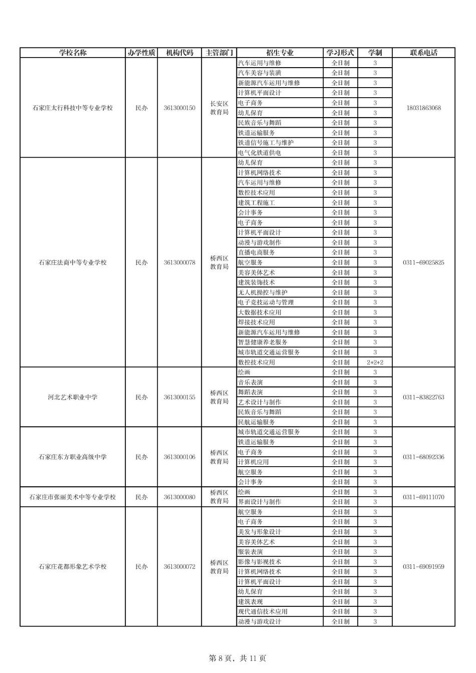 石家庄中职学校名单2024_07.png